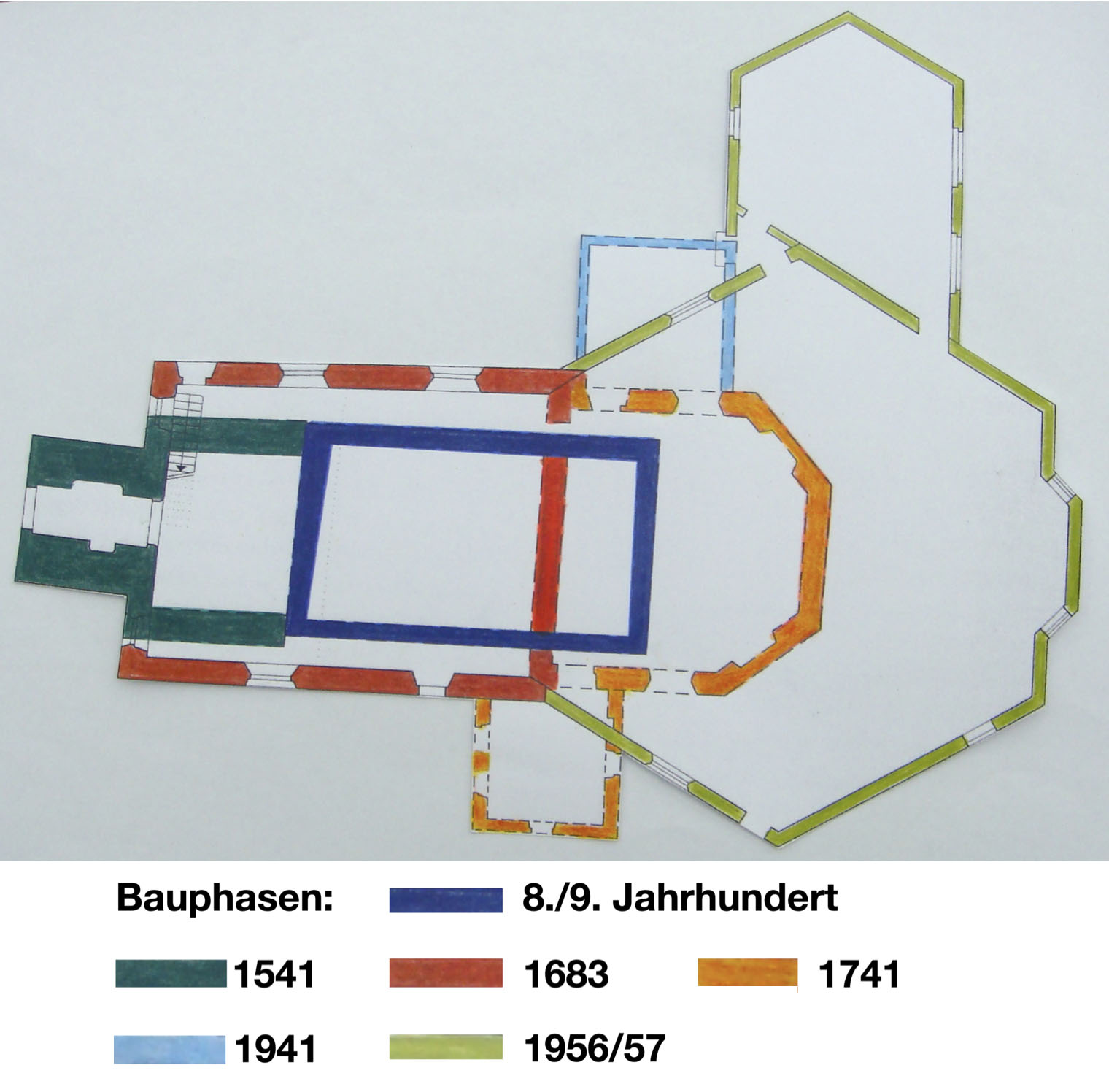 5 Kirche Bauphasen io