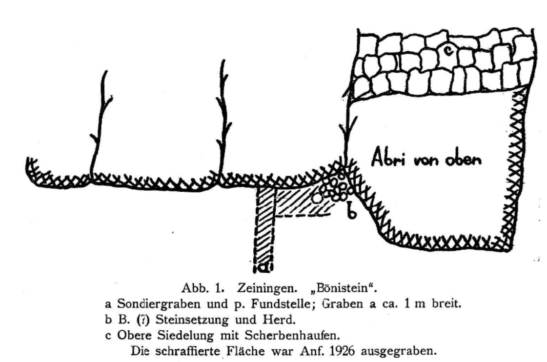 Grabungsskizze aus dem Jahr 1925